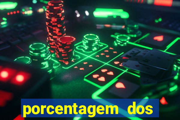 porcentagem dos slots pg tempo real